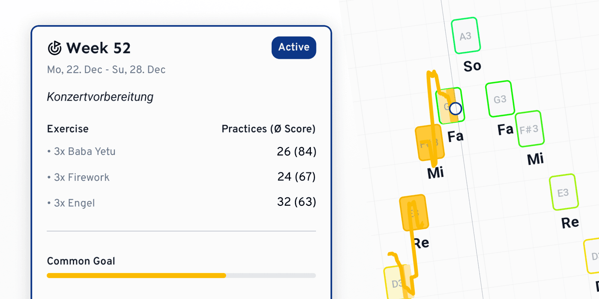 Weekly challenges that build real progress