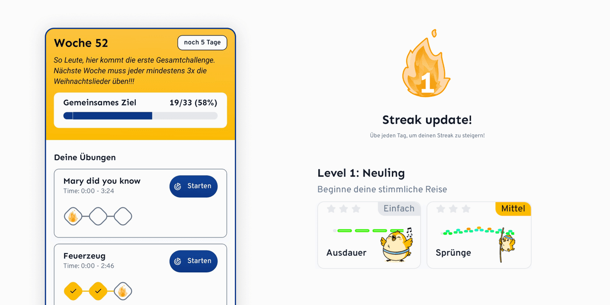 Challenges that keep you consistent